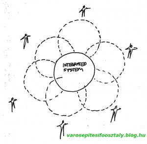 varosepitesifoosztaly_blog